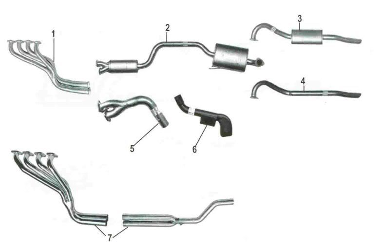Exhaust system question for 1970 1750GTV (SII) Alfa Romeo Forums